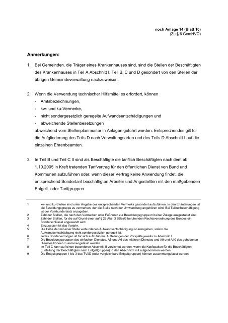 Haushaltsplan 2013 (PDF) - Gemeinde Sinzheim