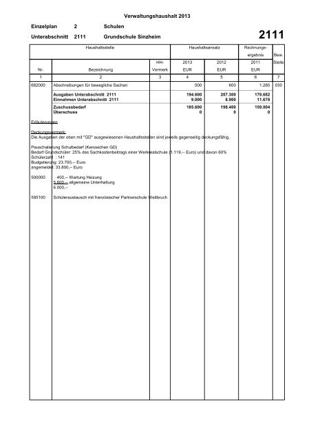 Haushaltsplan 2013 (PDF) - Gemeinde Sinzheim