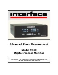 Advanced Force Measurement Model 9840 Digital Process Monitor