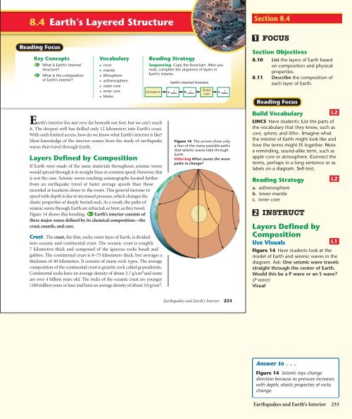 8 4 Earth S Layered Structure