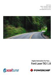 Ford Laser TX3 1.8 - Powerchip Australia