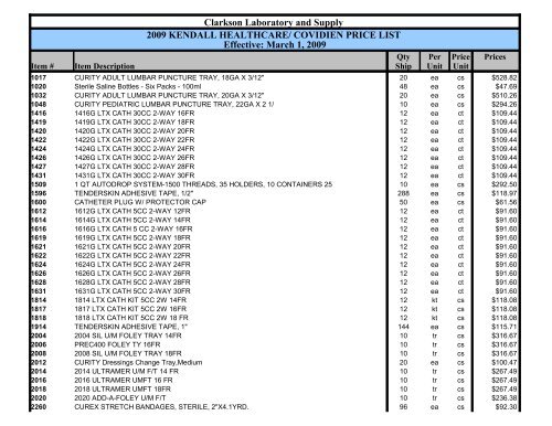 Strl Pay Band Chart 2018