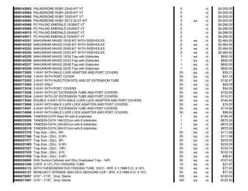 Kendall-Covidien 2009 Price List - Clarkson Laboratory and Supply