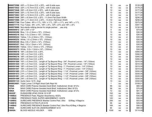 Kendall-Covidien 2009 Price List - Clarkson Laboratory and Supply