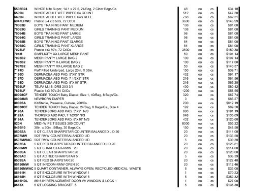 Kendall-Covidien 2009 Price List - Clarkson Laboratory and Supply