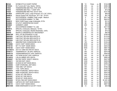 Kendall-Covidien 2009 Price List - Clarkson Laboratory and Supply