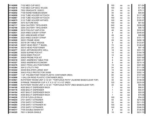 Kendall-Covidien 2009 Price List - Clarkson Laboratory and Supply