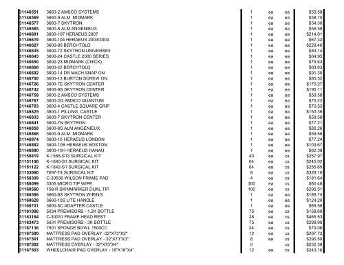 Kendall-Covidien 2009 Price List - Clarkson Laboratory and Supply