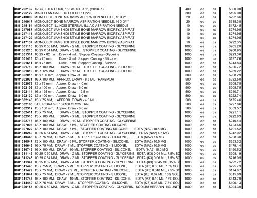 Kendall-Covidien 2009 Price List - Clarkson Laboratory and Supply