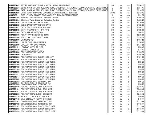 Kendall-Covidien 2009 Price List - Clarkson Laboratory and Supply