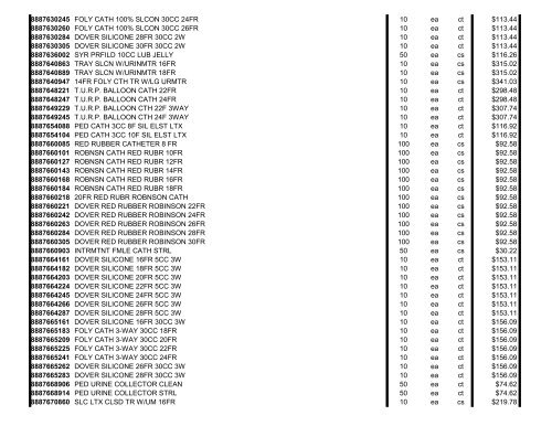 Kendall-Covidien 2009 Price List - Clarkson Laboratory and Supply