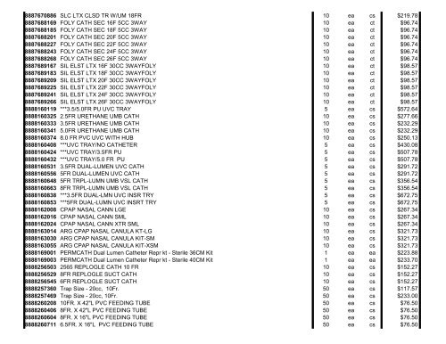 Kendall-Covidien 2009 Price List - Clarkson Laboratory and Supply