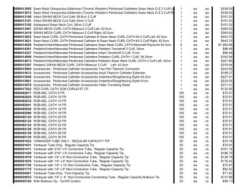 Kendall-Covidien 2009 Price List - Clarkson Laboratory and Supply