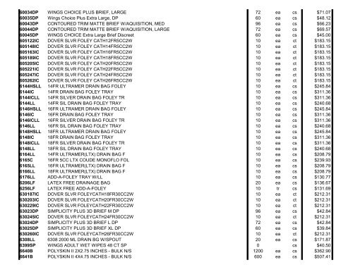 Kendall-Covidien 2009 Price List - Clarkson Laboratory and Supply