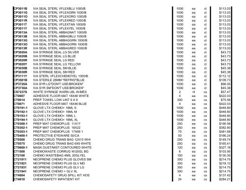 Kendall-Covidien 2009 Price List - Clarkson Laboratory and Supply