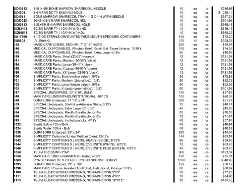 Kendall-Covidien 2009 Price List - Clarkson Laboratory and Supply