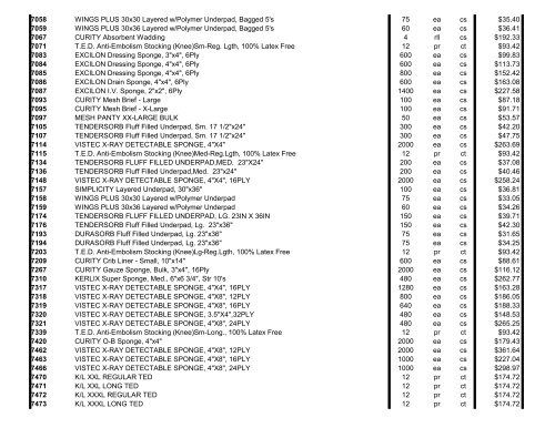 Kendall-Covidien 2009 Price List - Clarkson Laboratory and Supply