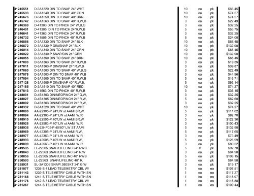 Kendall-Covidien 2009 Price List - Clarkson Laboratory and Supply