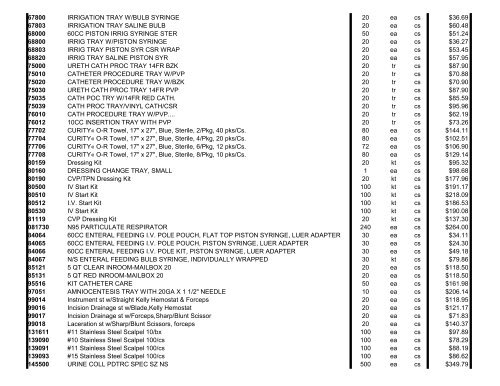 Kendall-Covidien 2009 Price List - Clarkson Laboratory and Supply