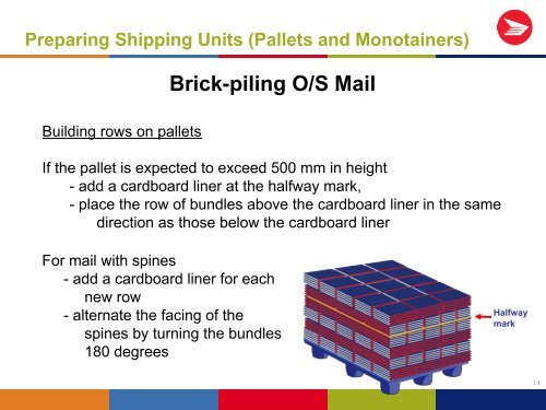 Preparing Shipping Units (Pallets and Monotainers ... - Postes Canada