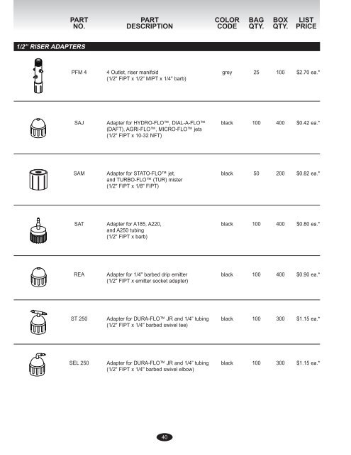 DRIP AND MICRO IRRIGATION CATALOG - Ewing Irrigation