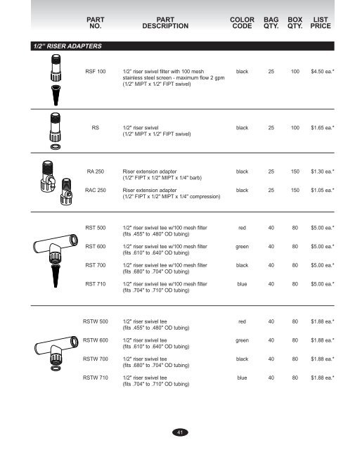 DRIP AND MICRO IRRIGATION CATALOG - Ewing Irrigation