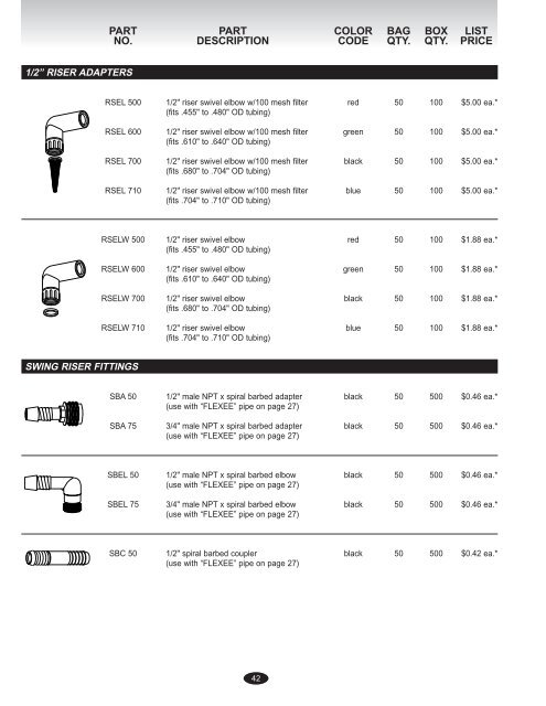 DRIP AND MICRO IRRIGATION CATALOG - Ewing Irrigation