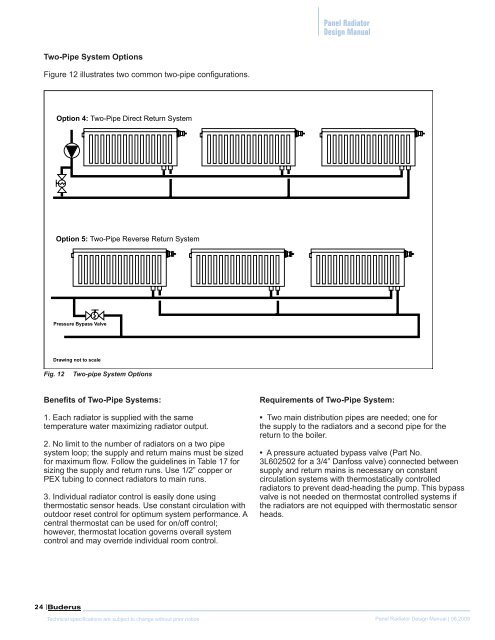 Panel Radiators - Fitch Specialties