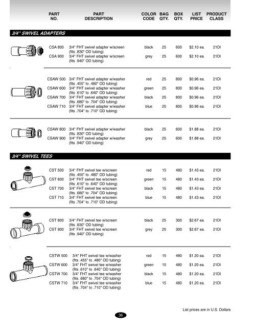 DRIP AND MICRO IRRIGATION CATALOG - Dingo