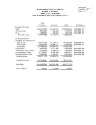 MONTANA-DAKOTA UTILITIES CO. INCOME STATEMENT GAS ...