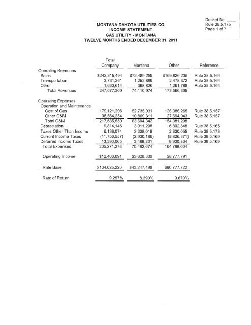 MONTANA-DAKOTA UTILITIES CO. INCOME STATEMENT GAS ...