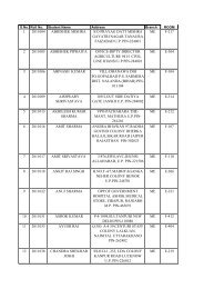 Room Allotment List of 2011 batch ME Students - IIITDM Jabalpur