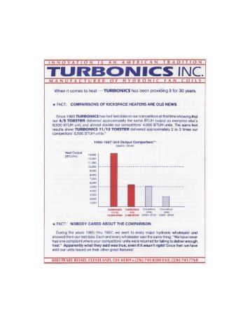 KFM 6+ Floor Mount Fan Coils - Turbonics