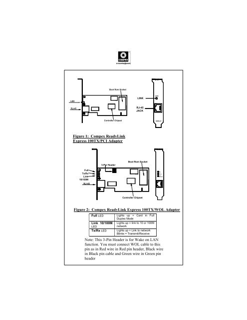 Fast Ethernet Wiring Diagram - 5