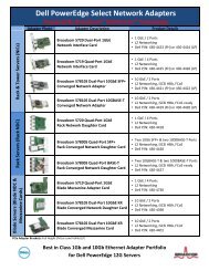 Dell PowerEdge Select Network Adapters Powered By Broadcom