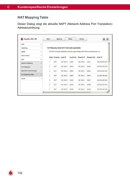 Handbuch EasyBox 904 LTE - Vodafone