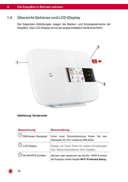 Handbuch EasyBox 904 LTE - Vodafone