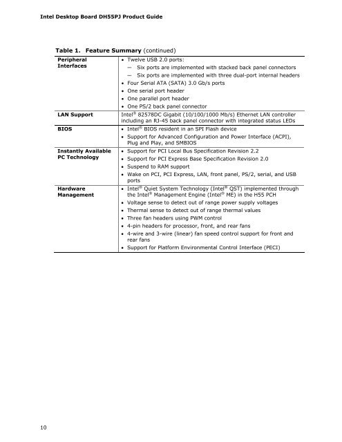 Intel® Desktop Board DH55PJ Product Guide - English (PDF