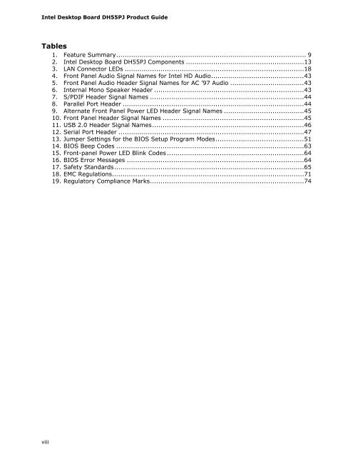 Intel® Desktop Board DH55PJ Product Guide - English (PDF