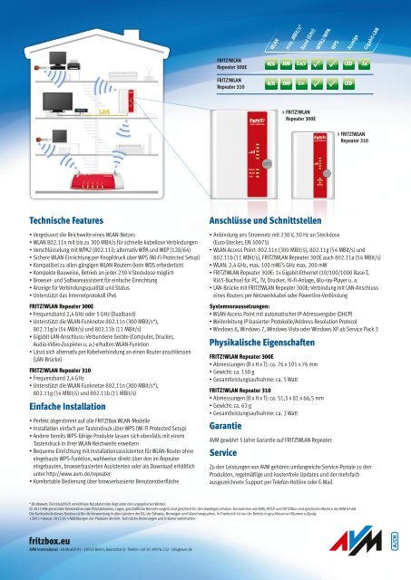 WLAN Repeater 300E - Fritz!