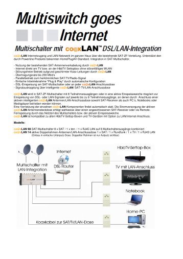 coaxLAN multiswitch - max technologies