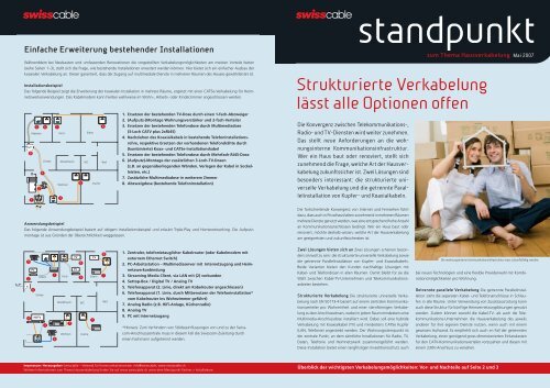 Strukturierte Verkabelung - Intelligentes Wohnen