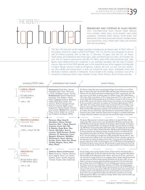 Top 100 Cosmetic Manufacturers of 2004 - Analysee