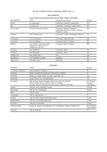 BLACK TEMPLAR SPACE MARINE ARMY LIST v2