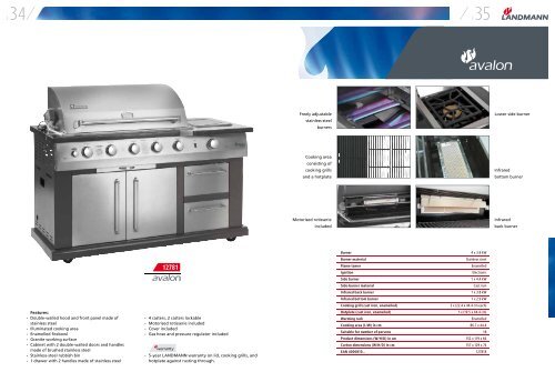 Gas barbecues - landmann