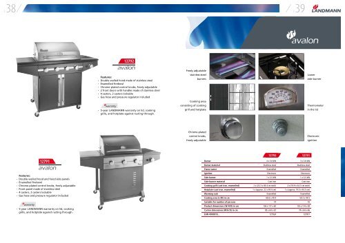 Gas barbecues - landmann