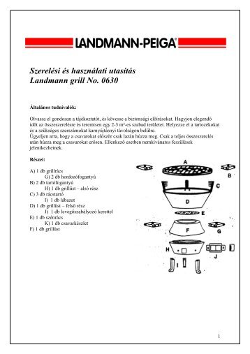 Szerelési és használati utasítás Landmann grill No. 0630