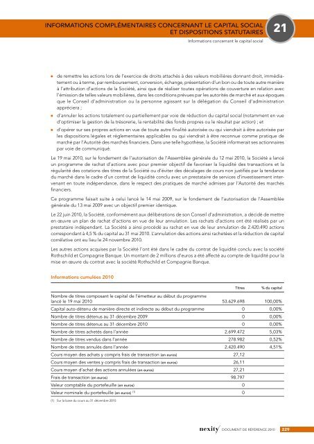 Document de référence 2010 (.pdf - Nexity