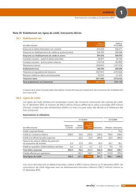 Document de référence 2010 (.pdf - Nexity