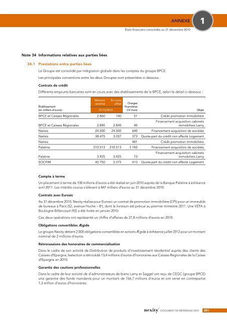 Document de référence 2010 (.pdf - Nexity